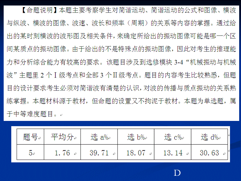 四川高考试题特征和对应策略周昌鲜_第4页