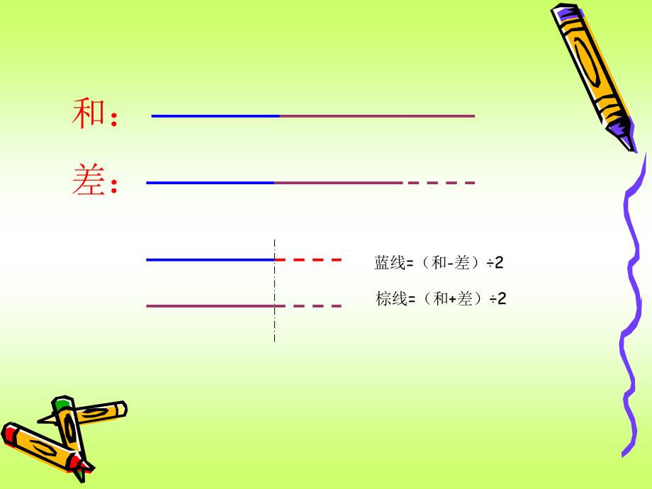 小学三年级和差问题_第2页