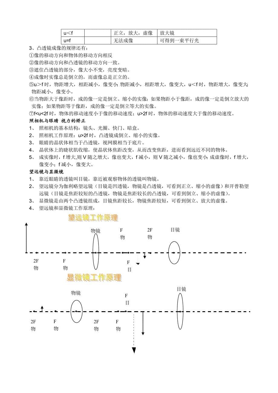 初中物理知识点中考复习大全_第5页