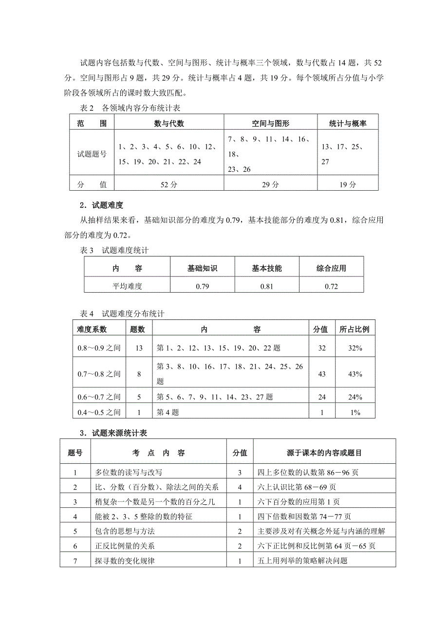 七年级新生学业水平测试试卷分析报告_第3页