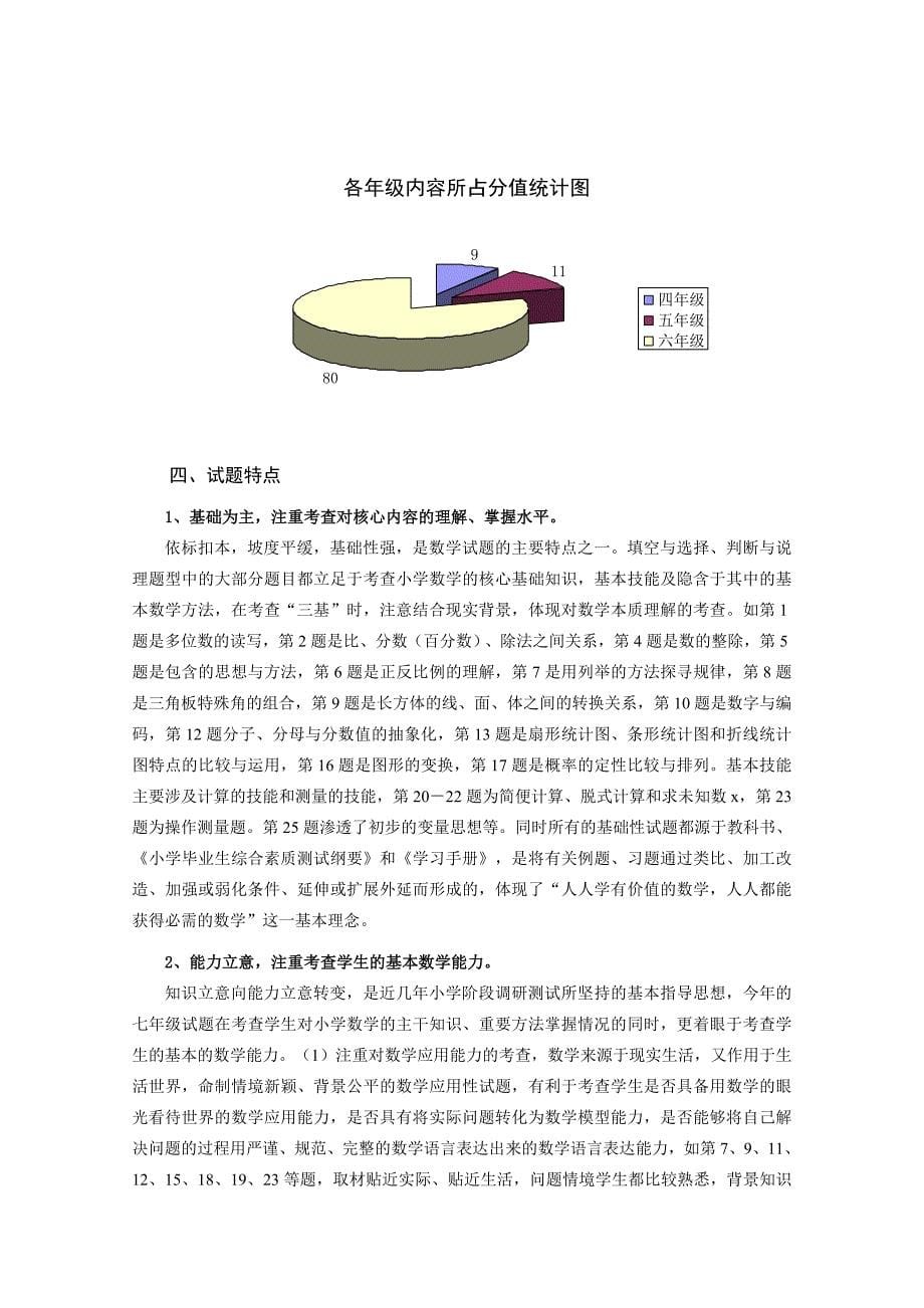 七年级新生学业水平测试试卷分析报告_第5页