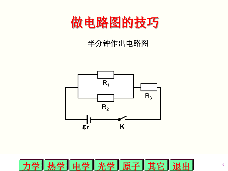 中学物理实验ppt动画课件展示_第3页