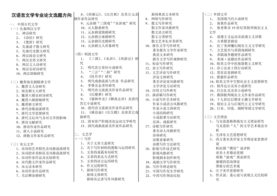 中文、基地学年论文、毕业论文选题方向参考_第1页