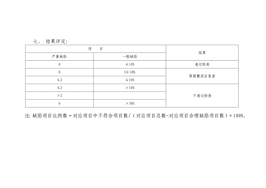 河南省医疗器械经营企业(批发)实施《医疗器械经营质量管理规范》现场检查指导原则_第2页