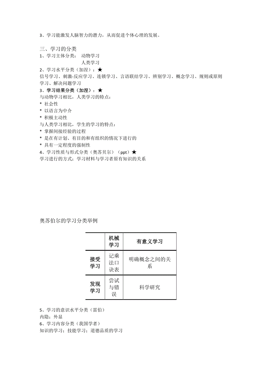 教育心理学期末复习总结_第4页