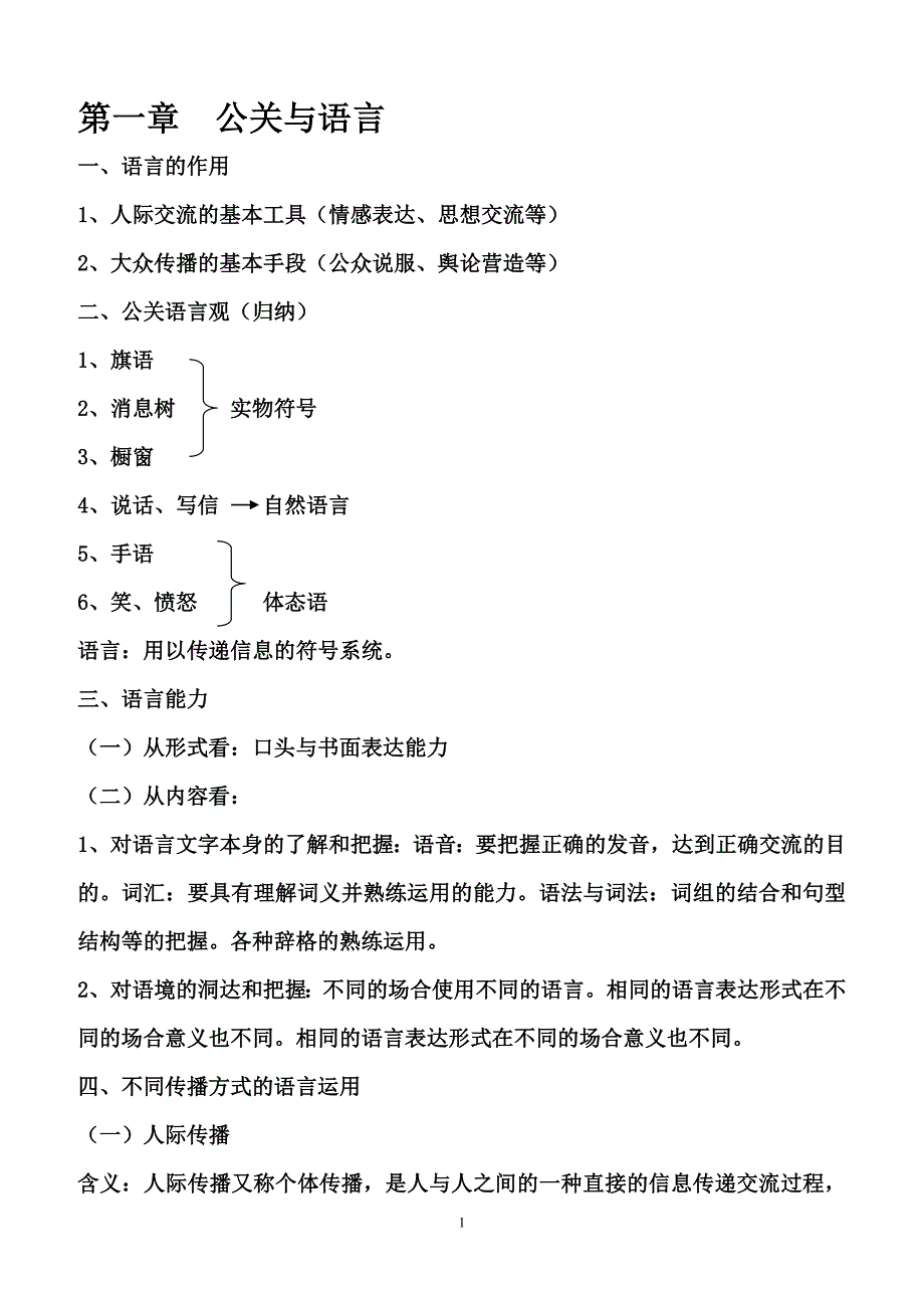 公关语言艺术学生课件_第1页