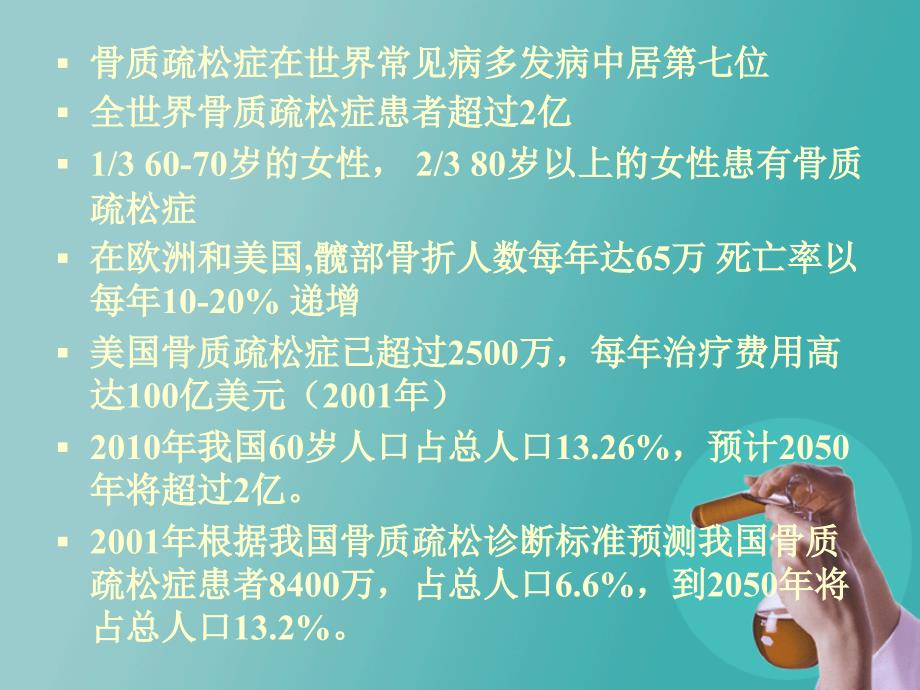 骨质疏松症治疗药物研究及应用_第4页