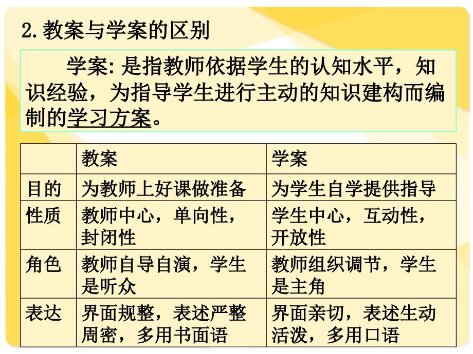 基于课程标准教案设计郑州ppt_第4页