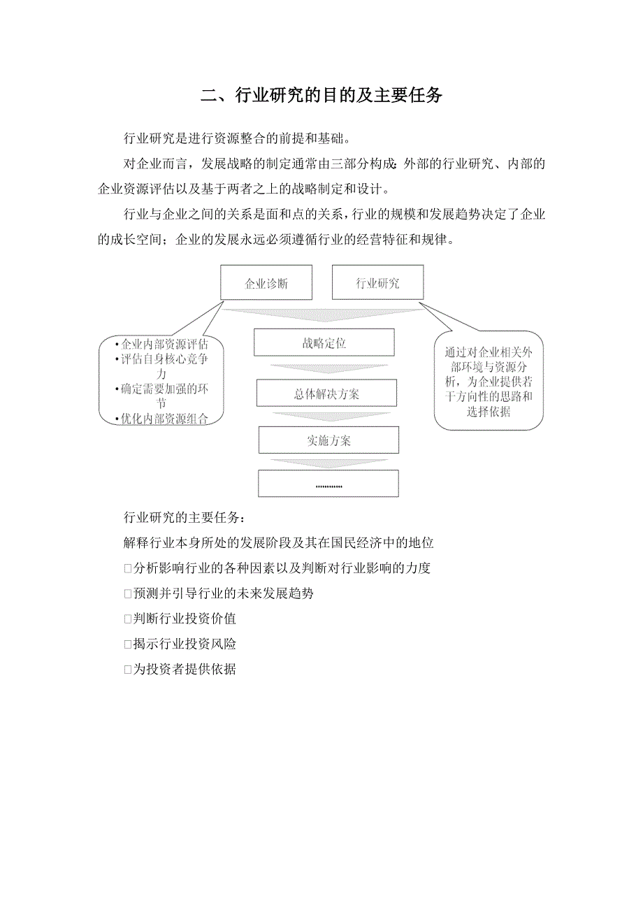 《2013-2017年中国物业管理市场运行态势及投资战略咨询报告》_第3页