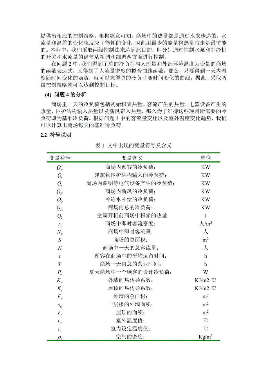 全国第五届研究生数学建模优秀论文_第4页