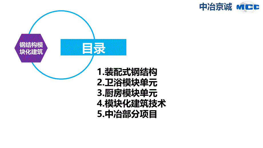 中冶京诚钢结构装配式和模块化建筑_第4页