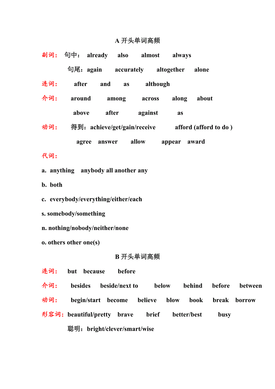 上海初三中考英语首字母高频词汇_第1页