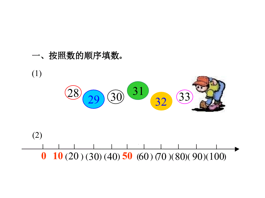 人教版数学一年级下册《数顺序比较大小》_第2页