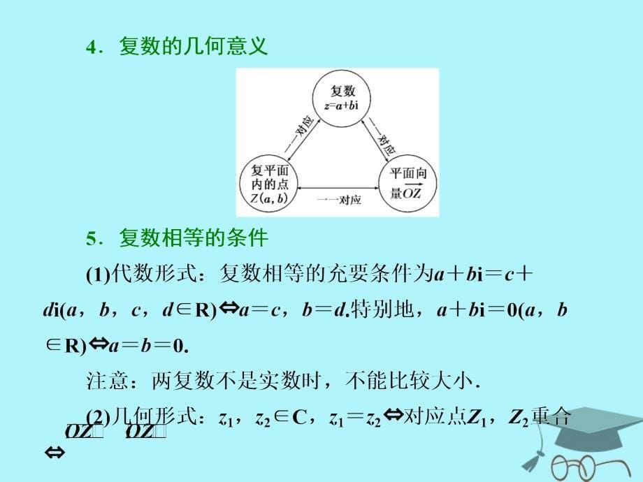 2017_2018学年高中数学第三章数系的扩充与复数的引入章末小结知识整合与阶段检测课件苏教版选修_第5页