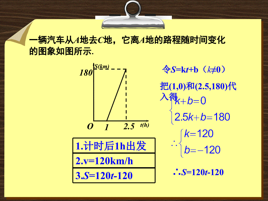 一题一课终比赛课件_初二数学_数学_初中教育_教育专区_第4页