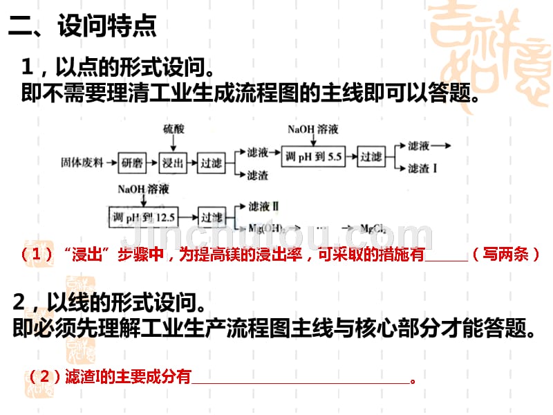 九年级化学专题复习化学工艺流程题解题思路指导_第4页