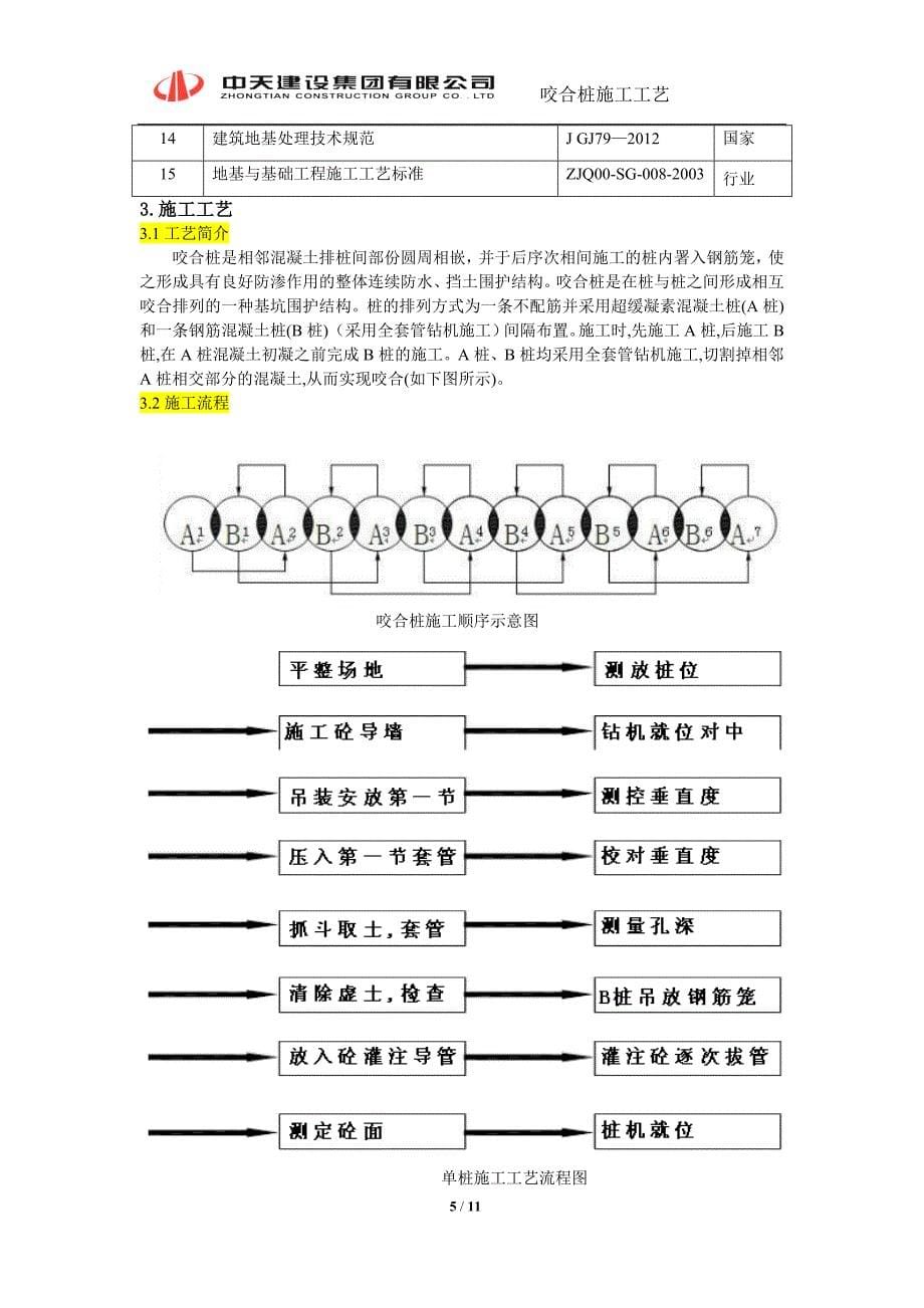 咬合桩施工工艺_第5页