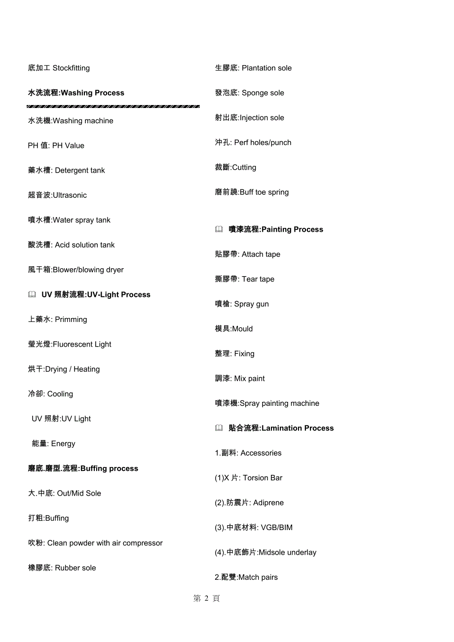 鞋类英文单词_第2页