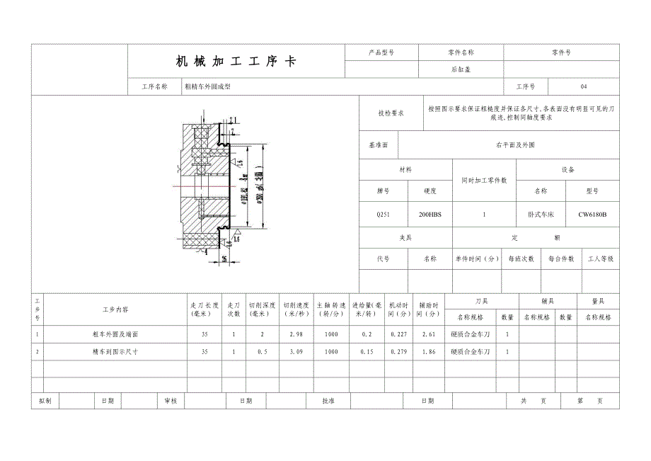 机 械 加 工 工 序 卡1_第4页