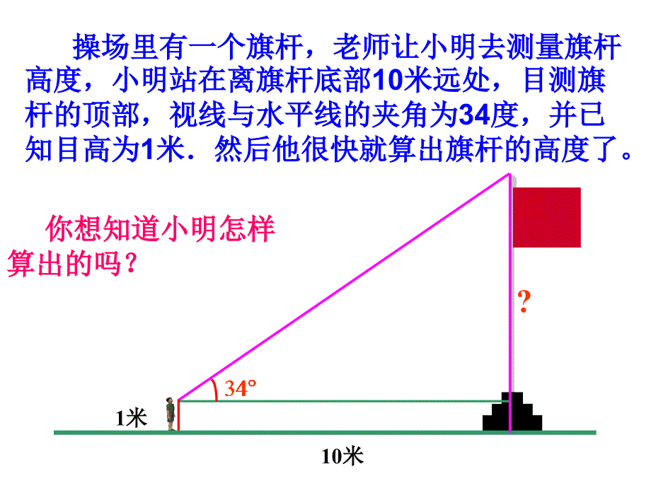 九年级下《锐角三角函数》课件_第1页