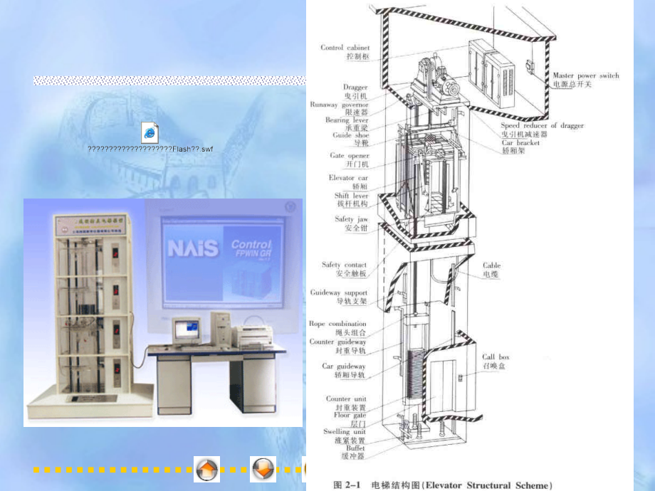 电梯培训课件_电梯基本结构_第4页