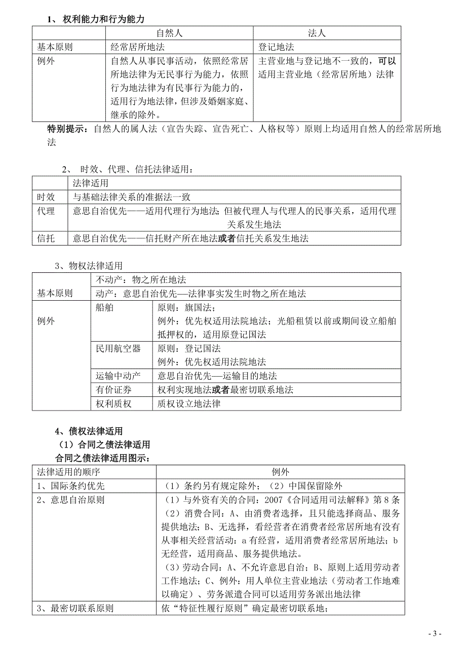 杨帆国际私法_第3页