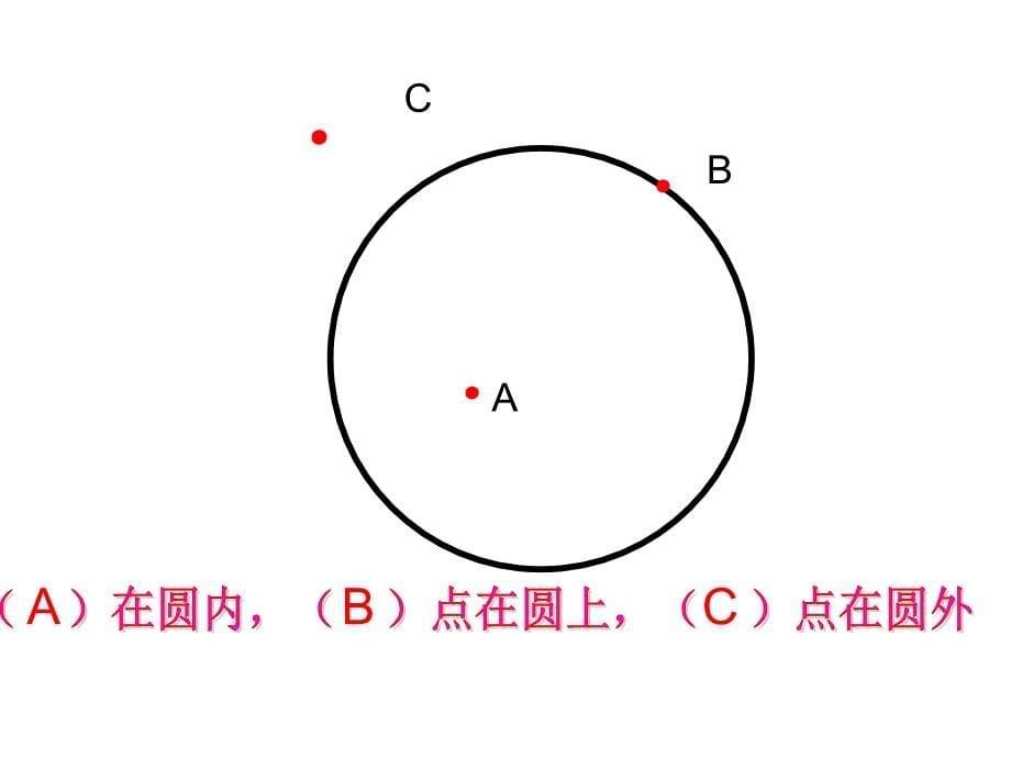 《圆的认识课件》-ppt课件_第5页