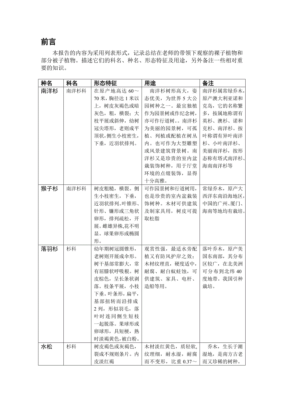 树木园实习报告_第2页