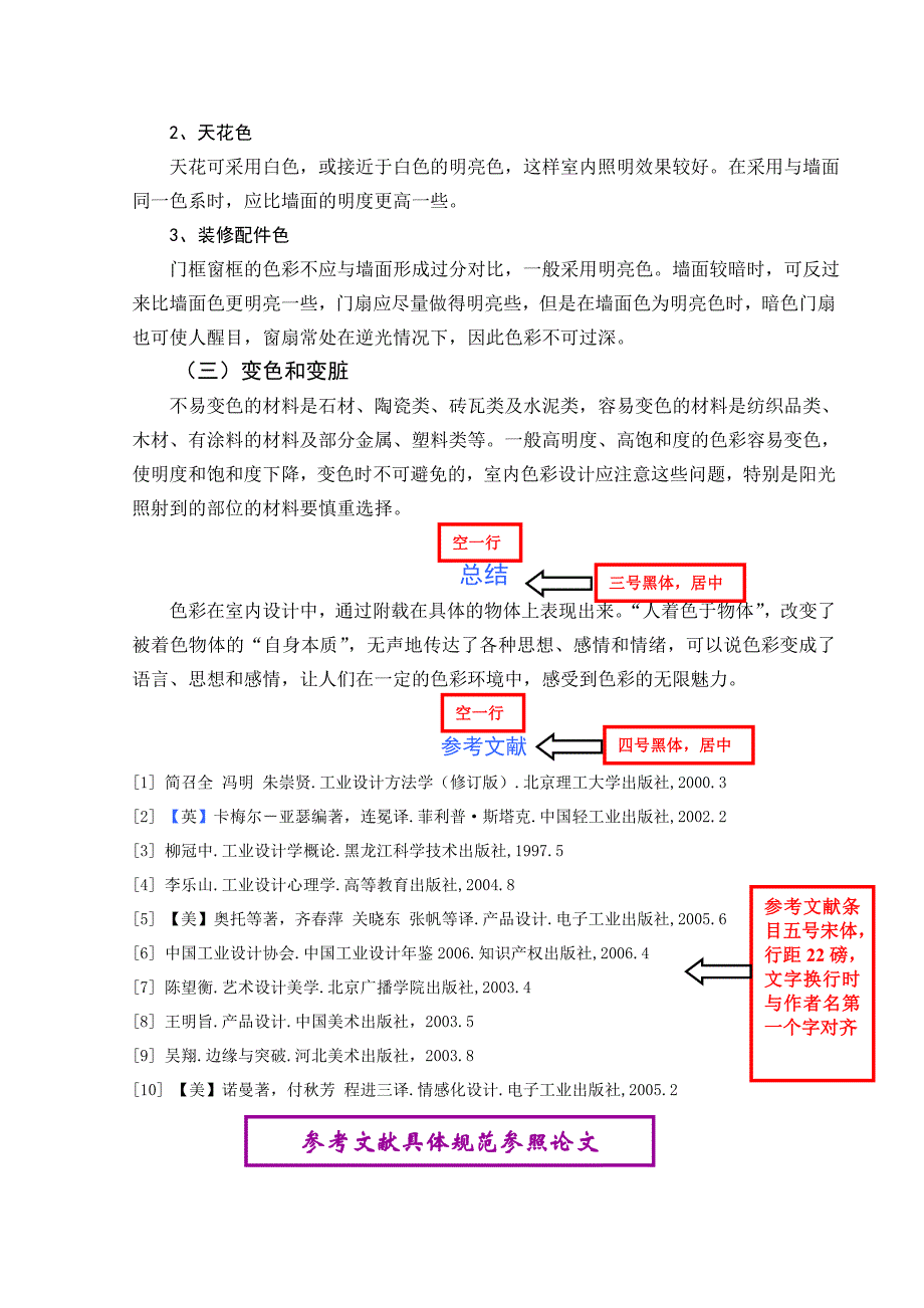 设计类毕业论文格式范本（2009）_第3页