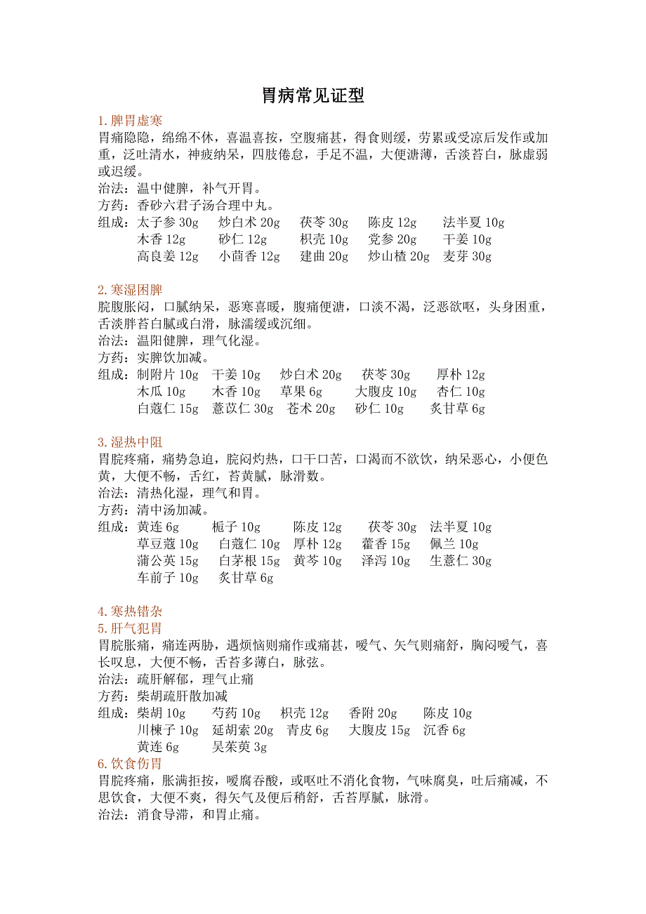 胃病常见方_第1页