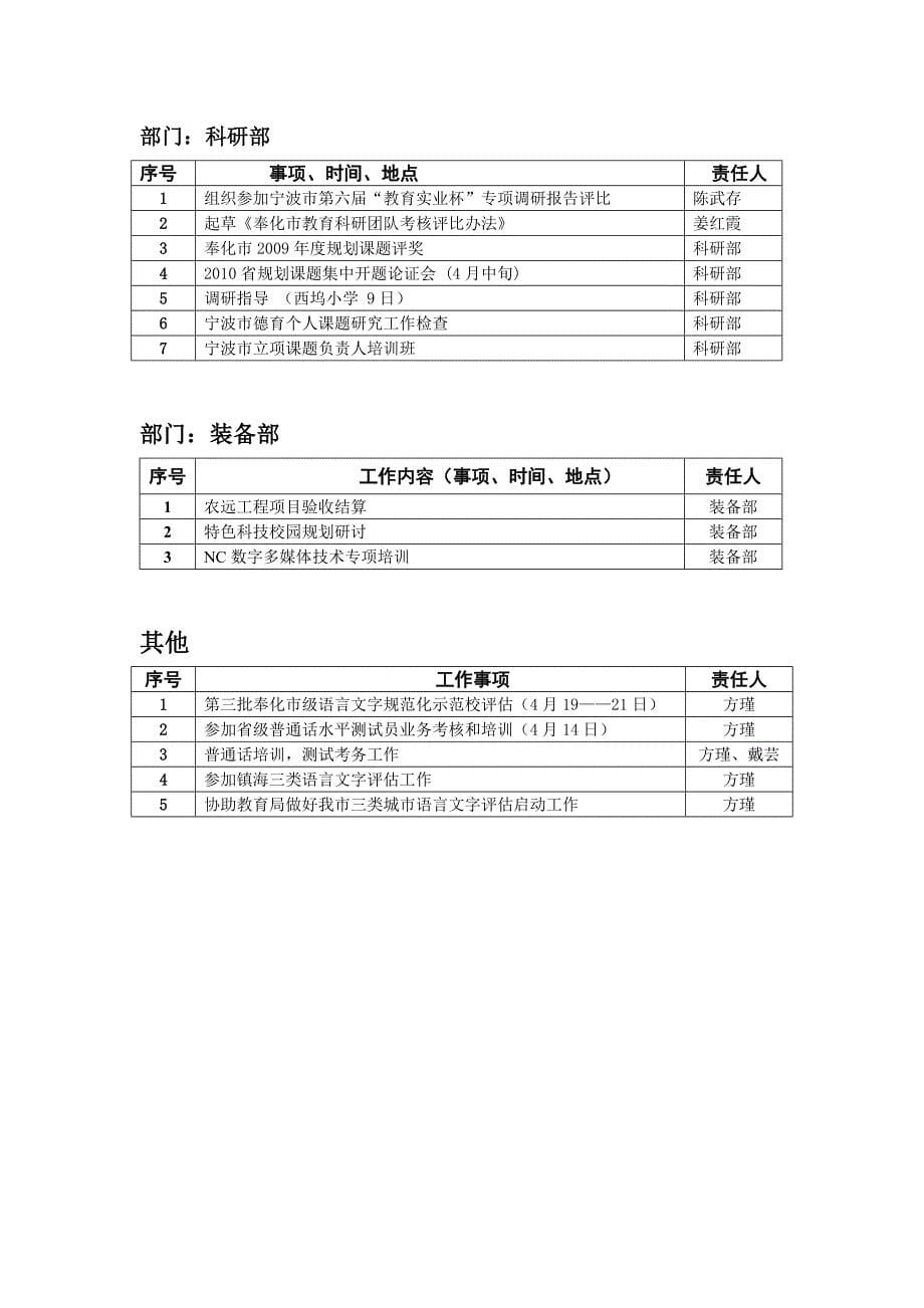 奉化教师进修学校有关部门2010年4月份工作安排_第5页