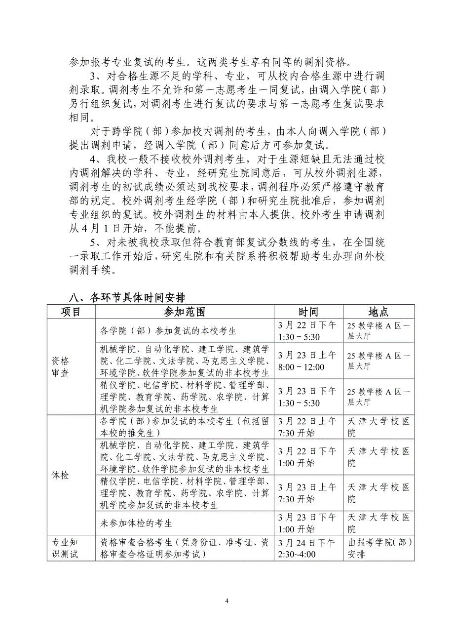 天津大学2012年硕士研究生招生复试、录取和调剂工作安排_第4页