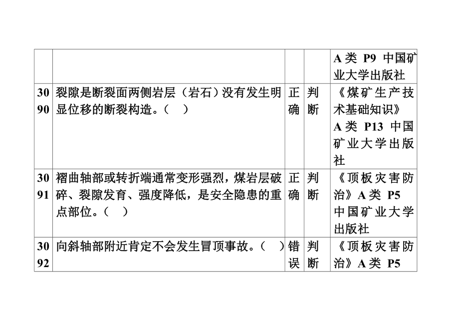 开采、爆破安全培训试题_第3页