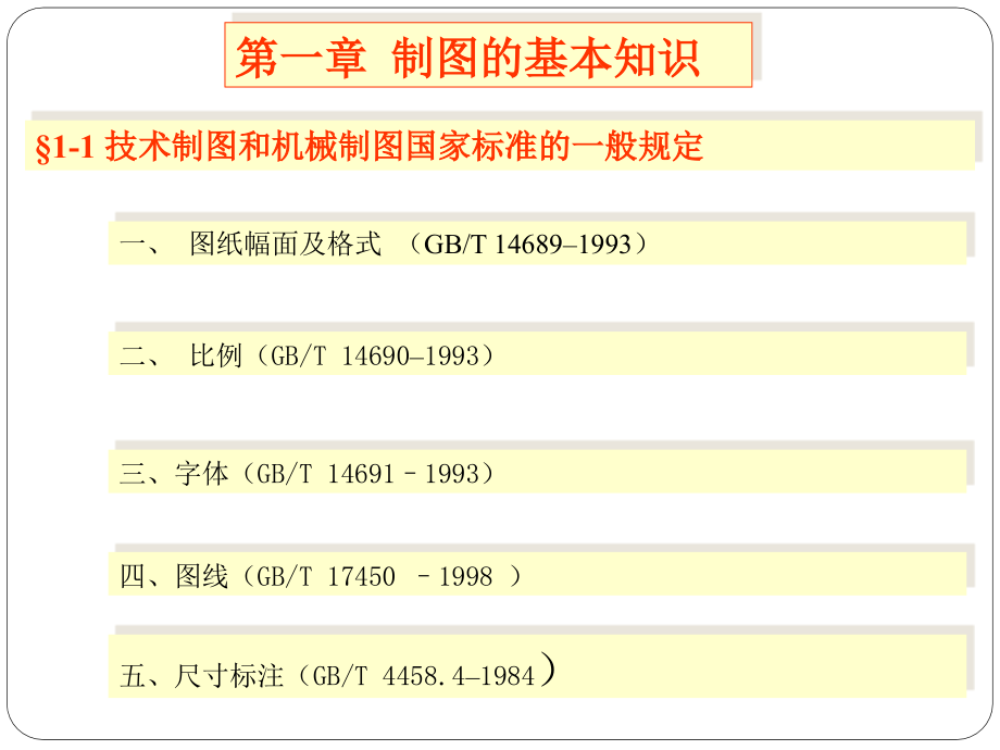 机械制图培训资料-课件(演示)_第1页