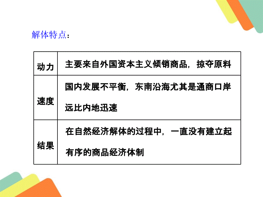 近代中国经济结构变动课件_第4页