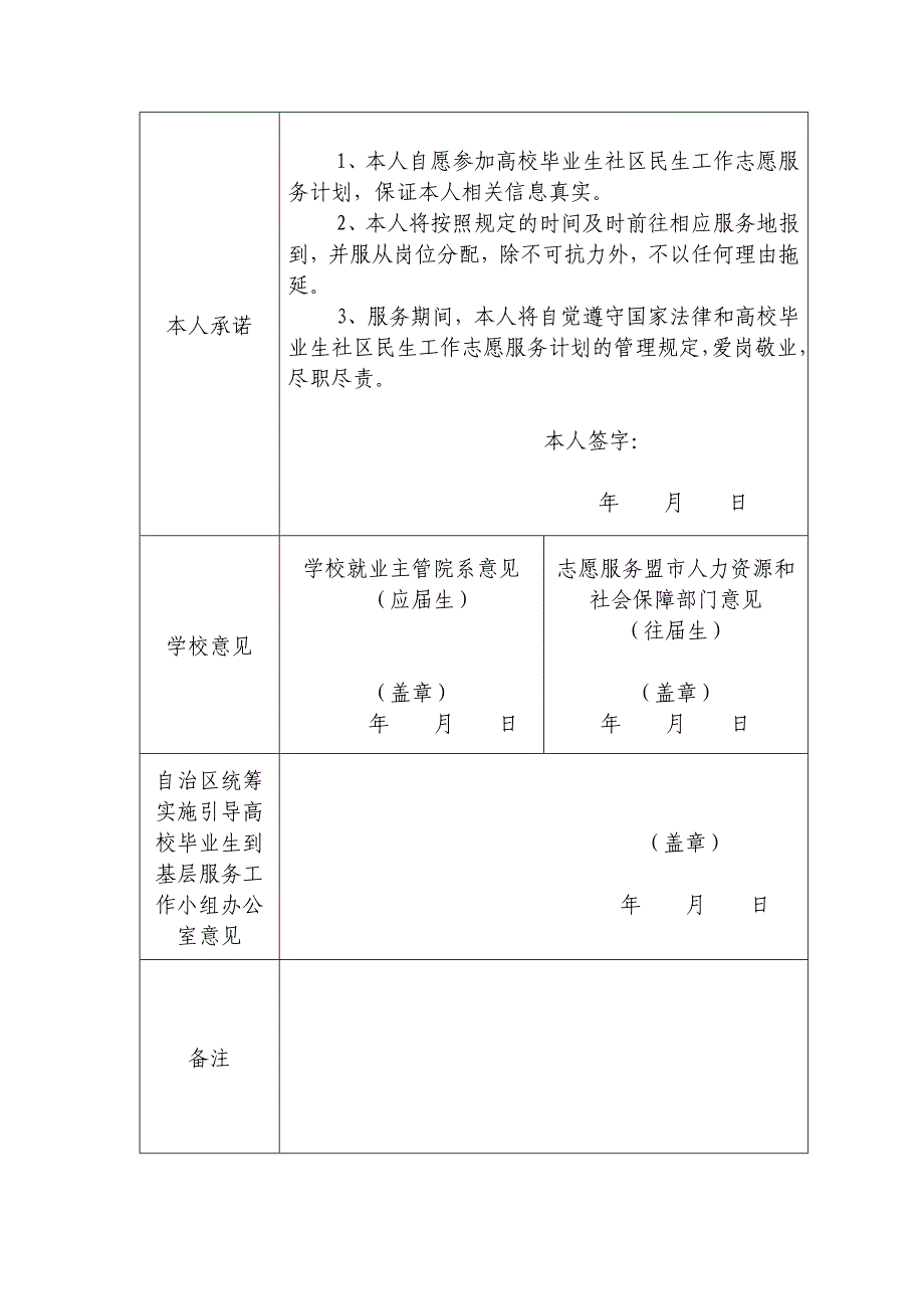 高校毕业生社区民生工作志愿者计划_第2页