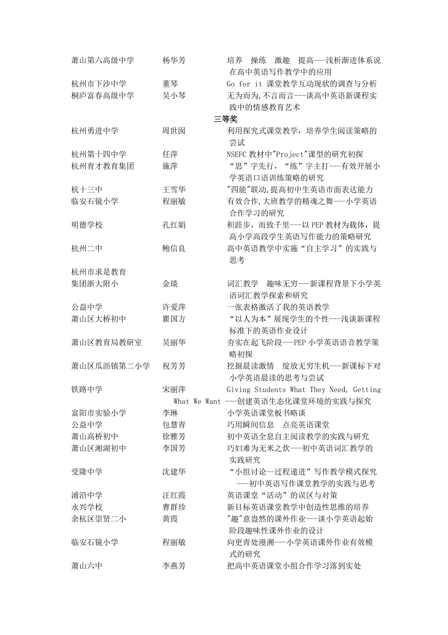 杭州市中小学外语教学专业委员会九届一次年会论文获奖..._第2页