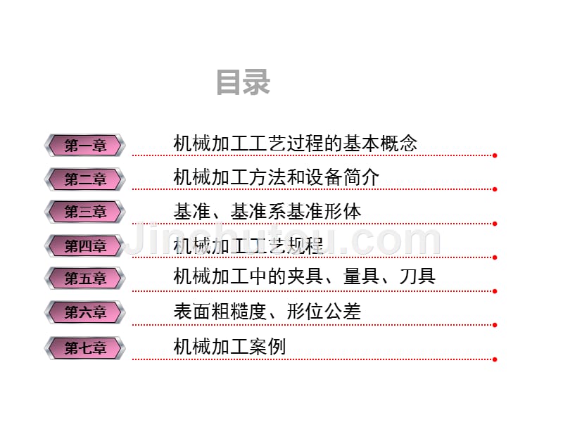 机械加工工艺培训课件二_第2页