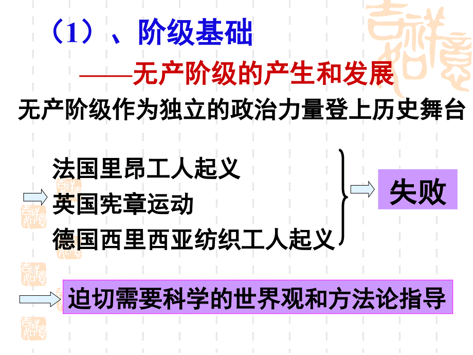 政治：1.3.2哲学史上的伟大变革（新人教必修4）_第4页