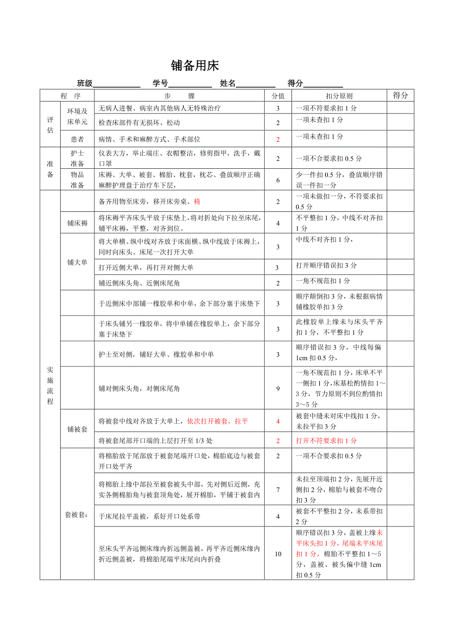 麻醉床（考试）_第1页