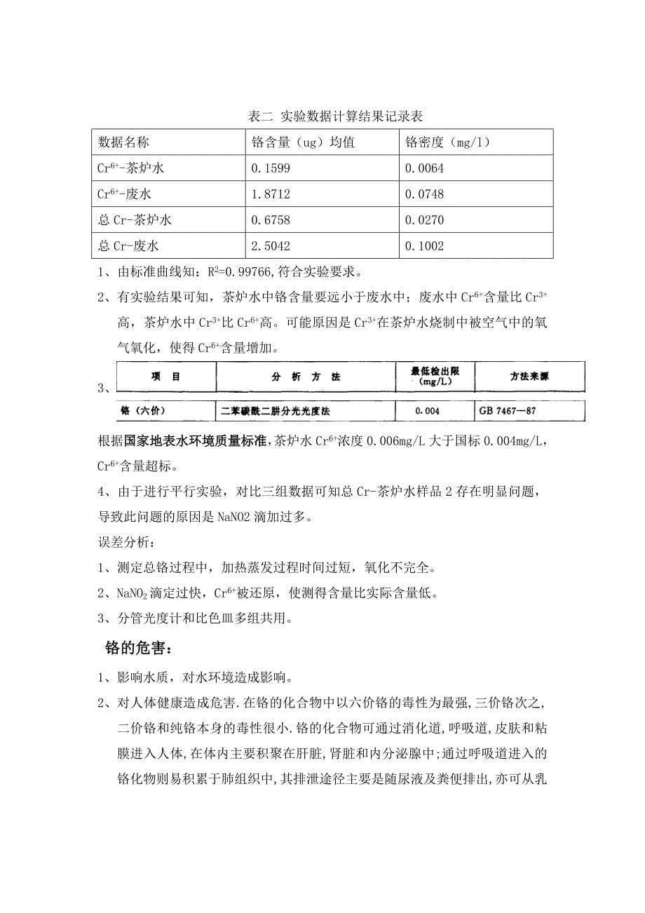 水样中铬的测定实验报告_第5页