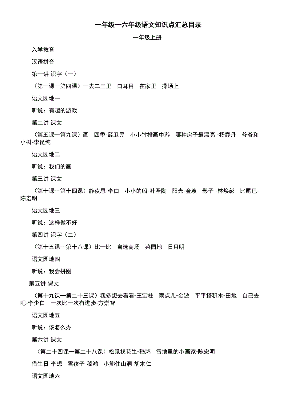小学、初中、高中语文学科知识点目录_第1页