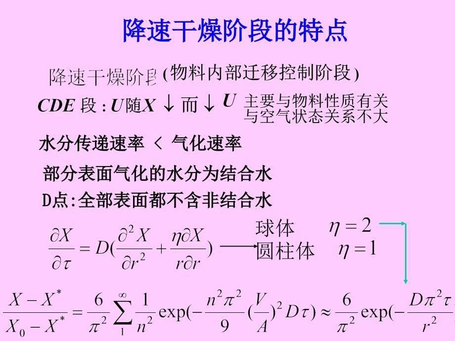 十二章_粉体干燥和造粒技术剖析_第5页