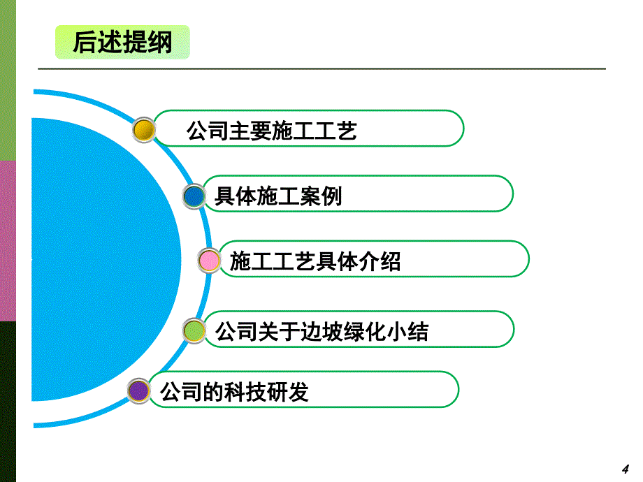 边坡生态防护技术(新)_第4页