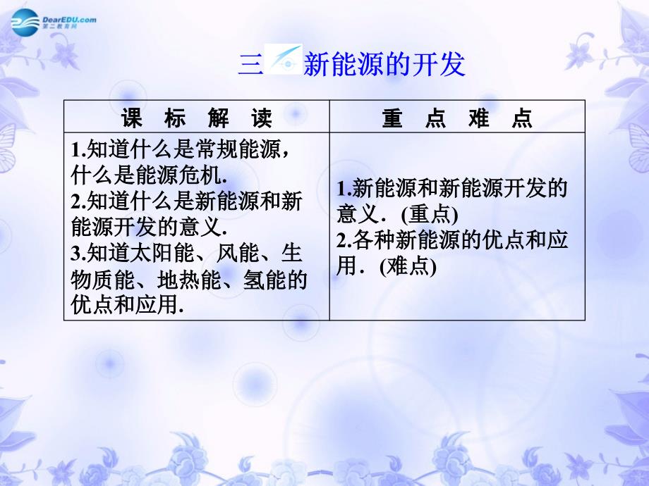 新能源开发同步备课课件新人教版选修_第1页