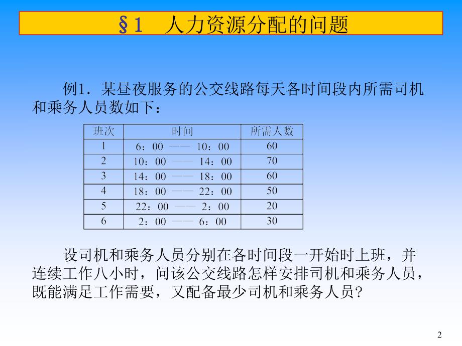 第3章 线性规划在工商管理中的应用_第2页