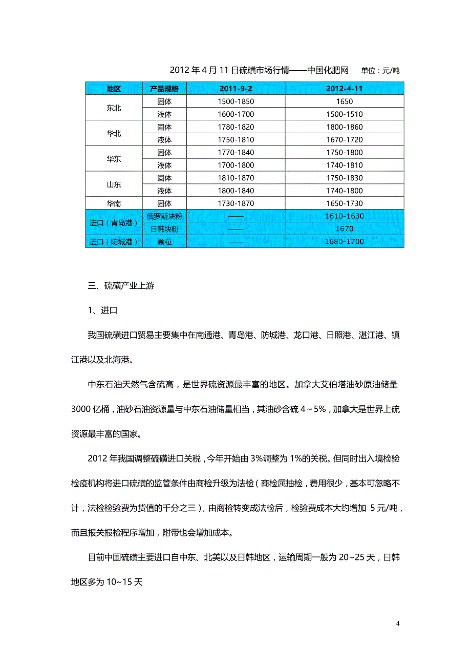 硫磺市场调研报告1_第4页