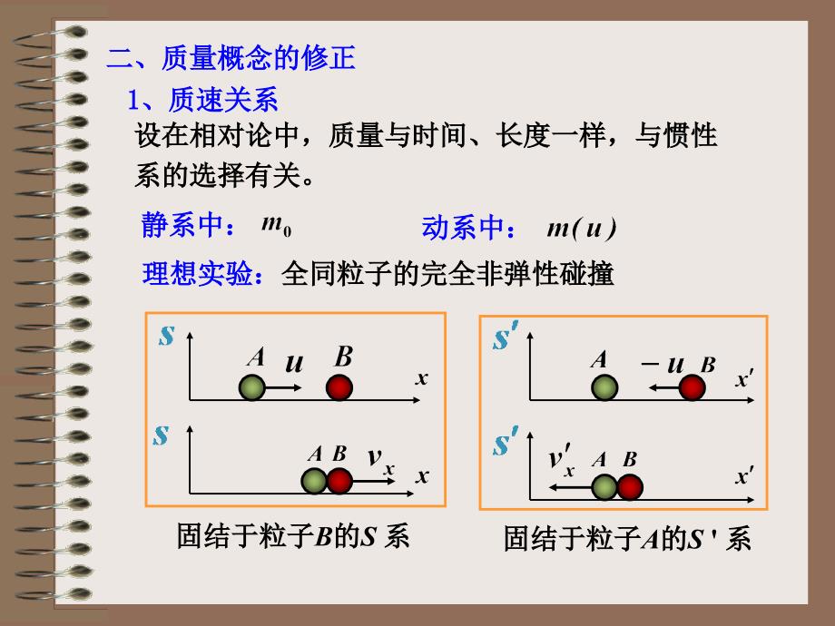 大学物理教程（上册）_相对论（4）_第3页