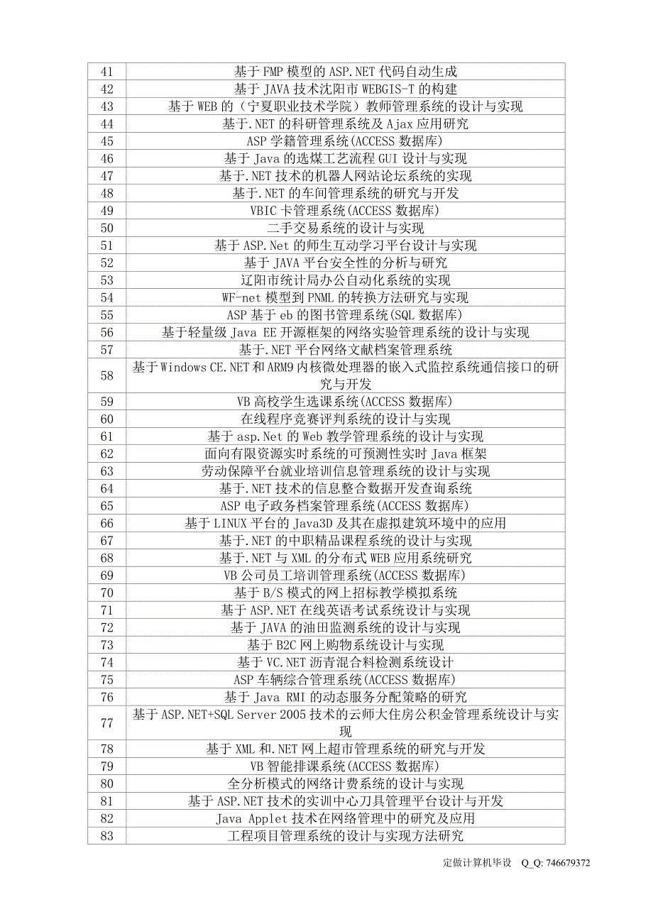 精选山东丝绸纺织职业学院软件工程专业毕设题目参考_第2页