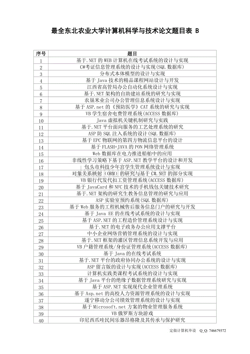 最全东北农业大学计算机科学与技术论文题目表